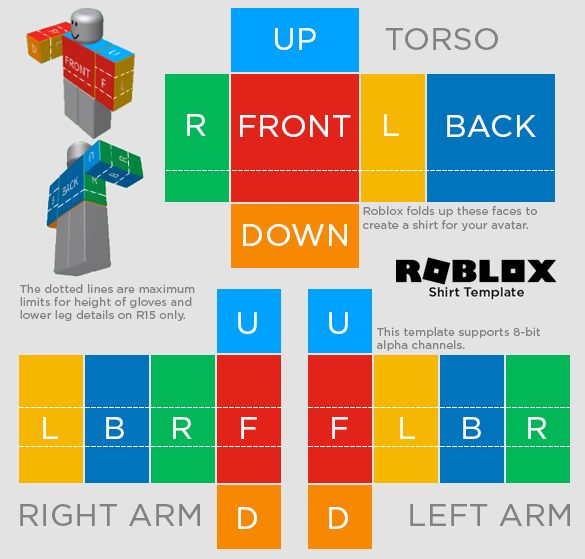 How To Make Shirts For Roblox